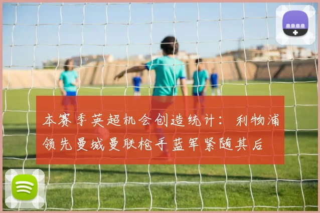 本赛季英超机会创造统计：利物浦领先曼城曼联枪手蓝军紧随其后
